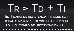 fórmula básica de auto protección contra el robo