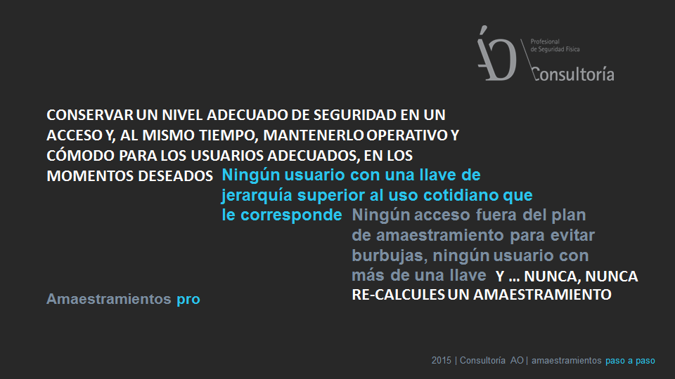 amaestramientos corporativos profesionales-www.angelollleros