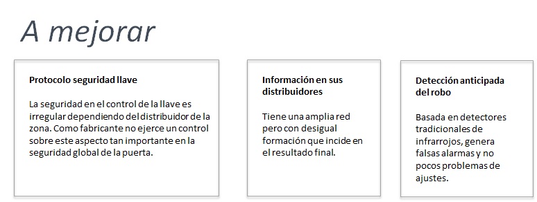 Valoración puertas de seguridad Eurosegur