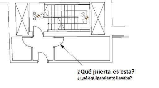 Equipamientos de puerta by angel olleros