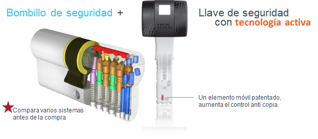 bombillo y llave de seguridad activa by Angel Olleros