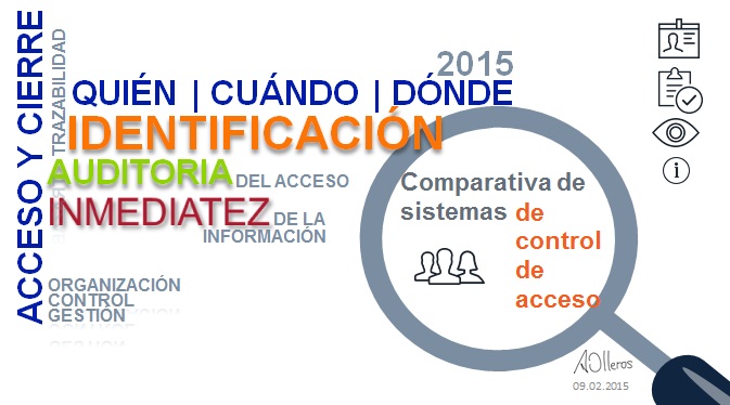 Funciones básicas de sistemas de control de acceso by angelolleros