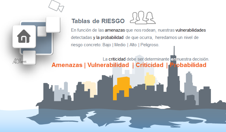 tablas de riesgo contra el robo-angelolleros