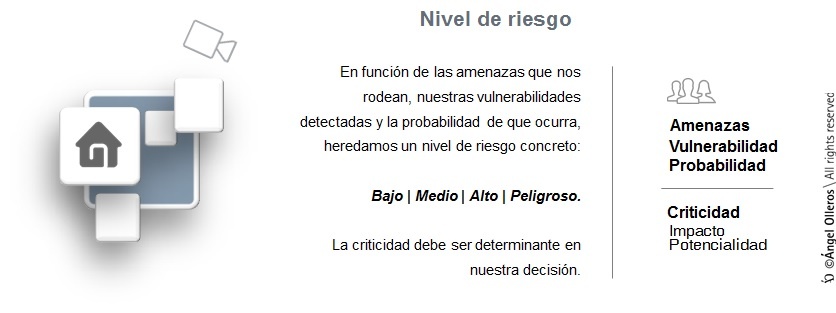 Análisis de riesgos en seguridad privada