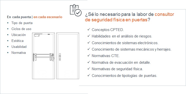 equipamientos de puertas by angel olleros