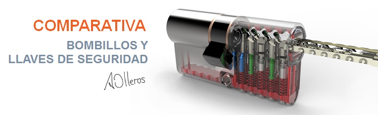 comparativa llaves de seguridad y bombillos antibumping