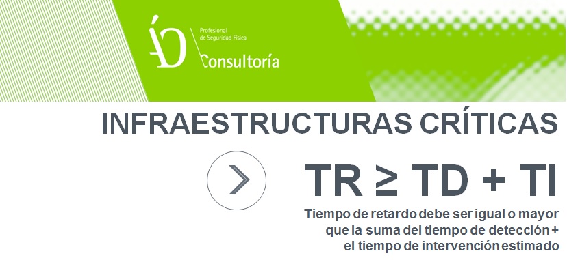 infraestructuras criticas, seguridad fisica_evaluacion by angel olleros