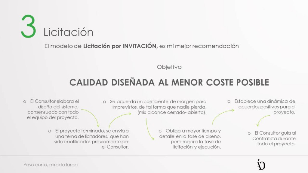 fase de licitacion de un proyecto de equipamientos de puerta by angel olleros