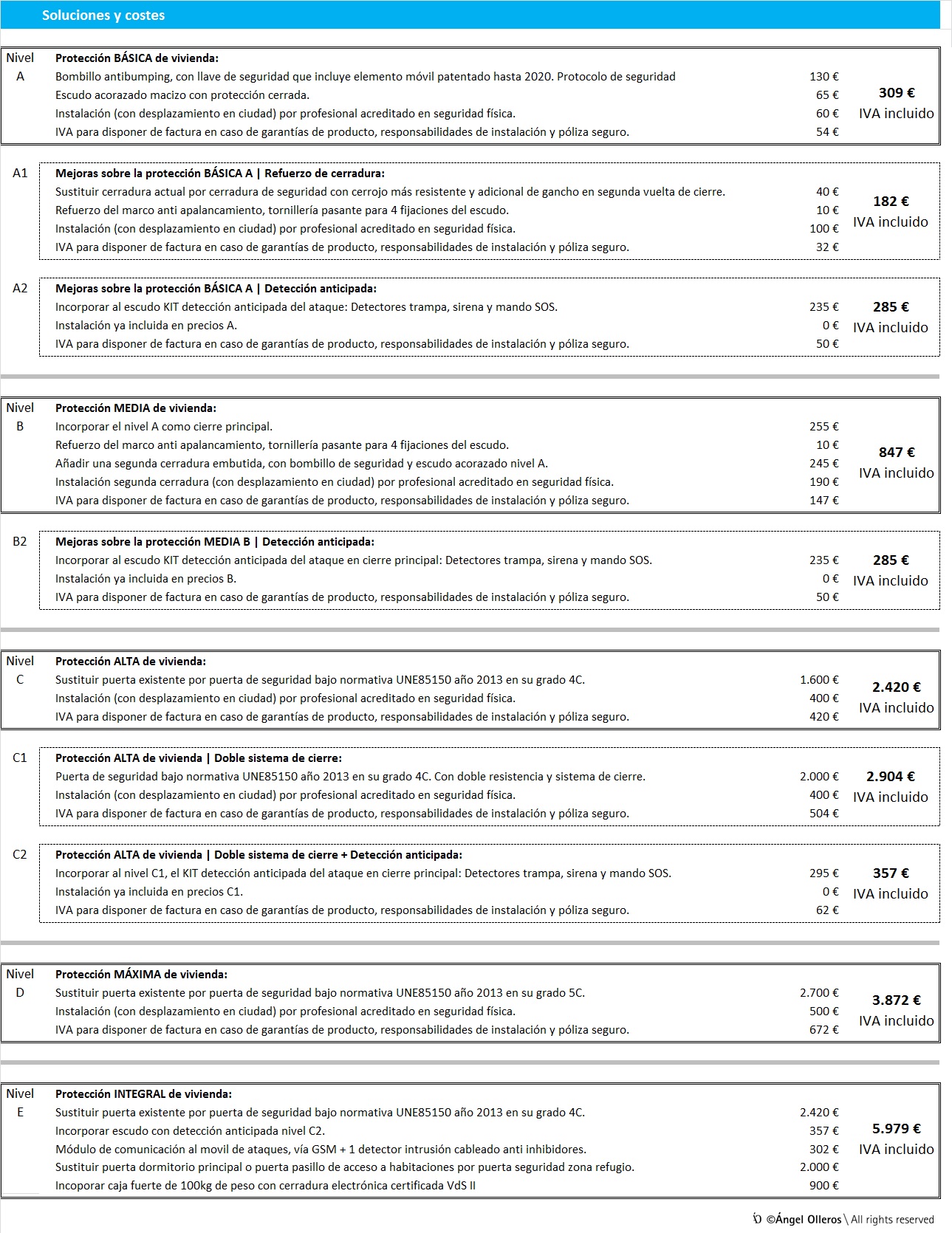 Precios de soluciones de cerrajeria de seguridad by Angel Olleros