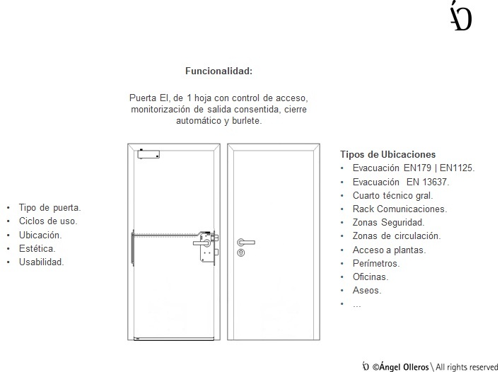 Equipamiento de puerta con control acesos by Angel Olleros