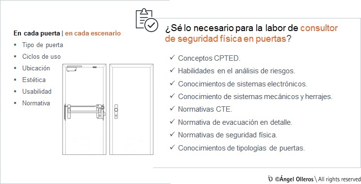 Door Hardware Consultant by Angel Olleros