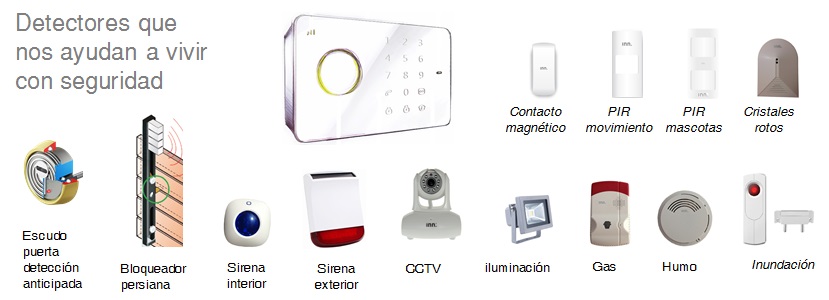 detectores de seguridad para casa segura