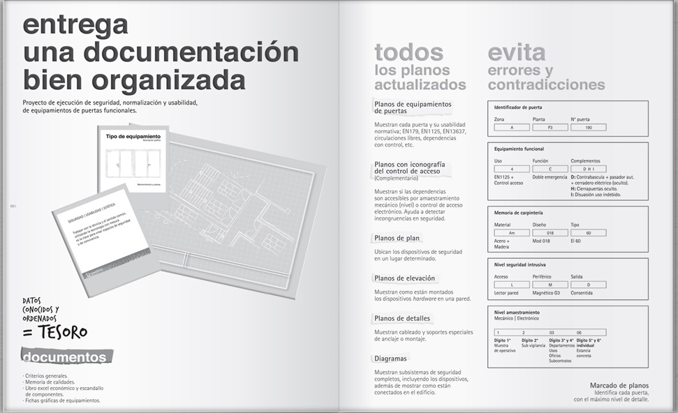 como realizar equipamientos de puerta by angel olleros