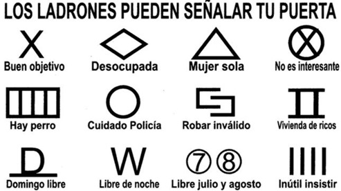 los ladrones pueden identificar tu puerta