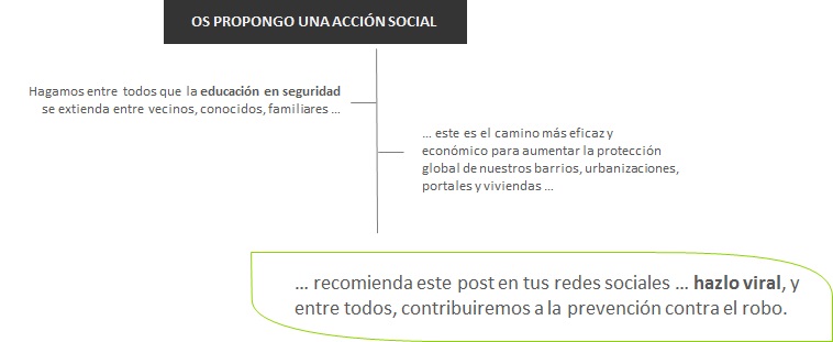 Sistemas de seguridad para ventanas - Ángel Olleros