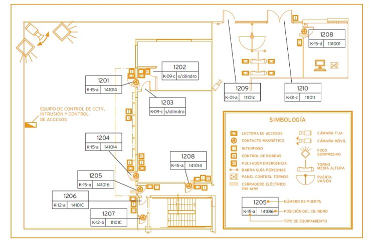 Equipamientos de puerta y marcado de planos by angel olleros