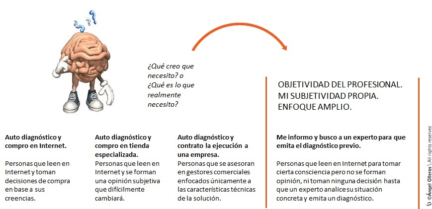 Neurociencia aplicada a prevencion del delito