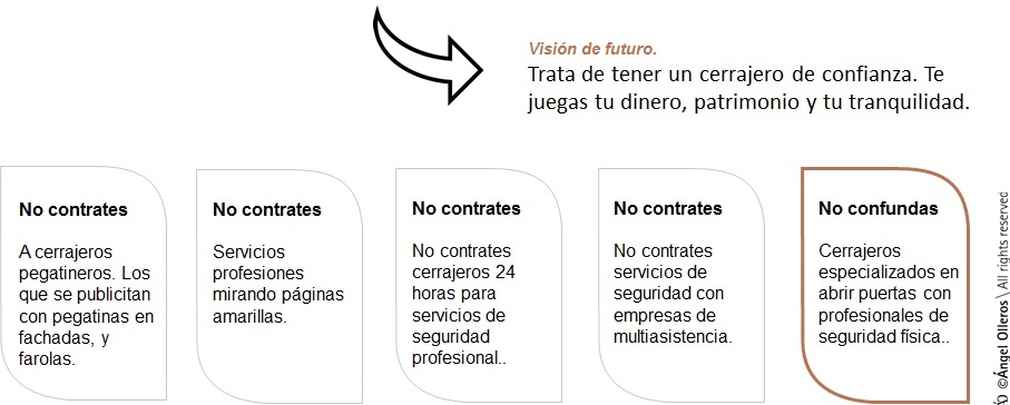 Consejos para contratar cerrajeros de seguridad