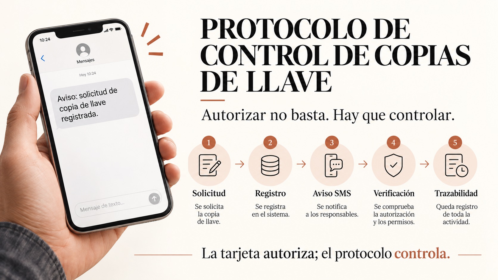 Proceso de protocolo para el control de copias de llave