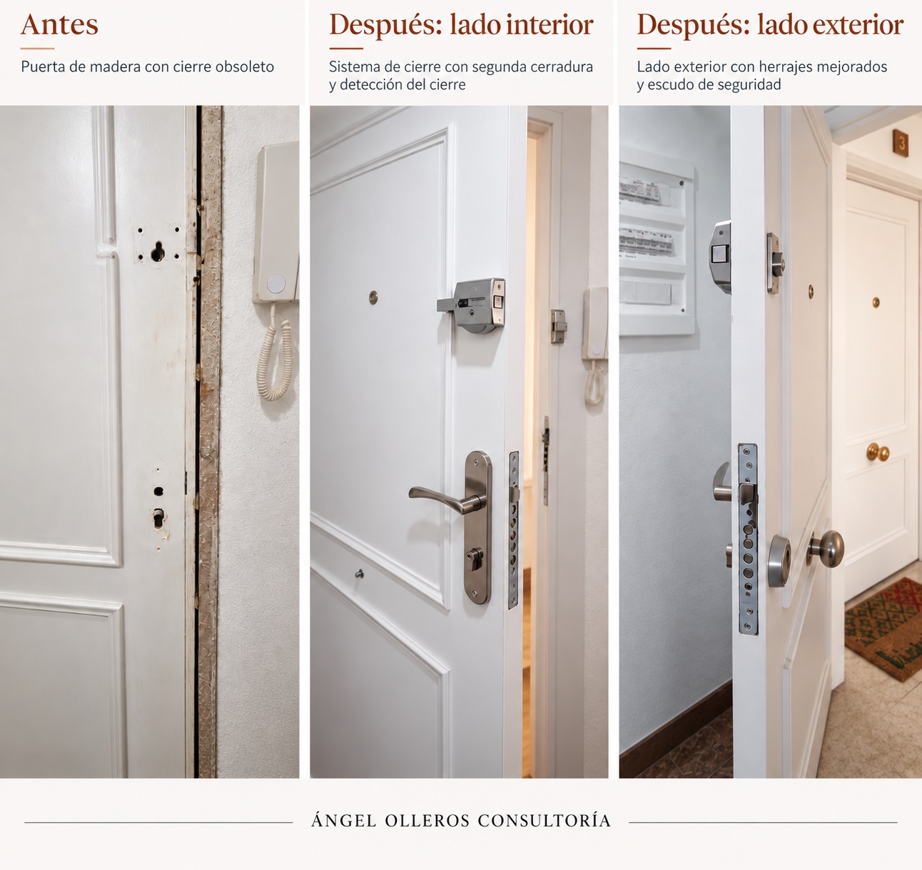 Refuerzo de una puerta blindada; antes y después de mejorar el sistema de cierre; escudo acorazado, bombillo y llave con reposición de código, segunda cerradura, cerradura de bulones, detección anticipada y adaptación profesional de la puerta.