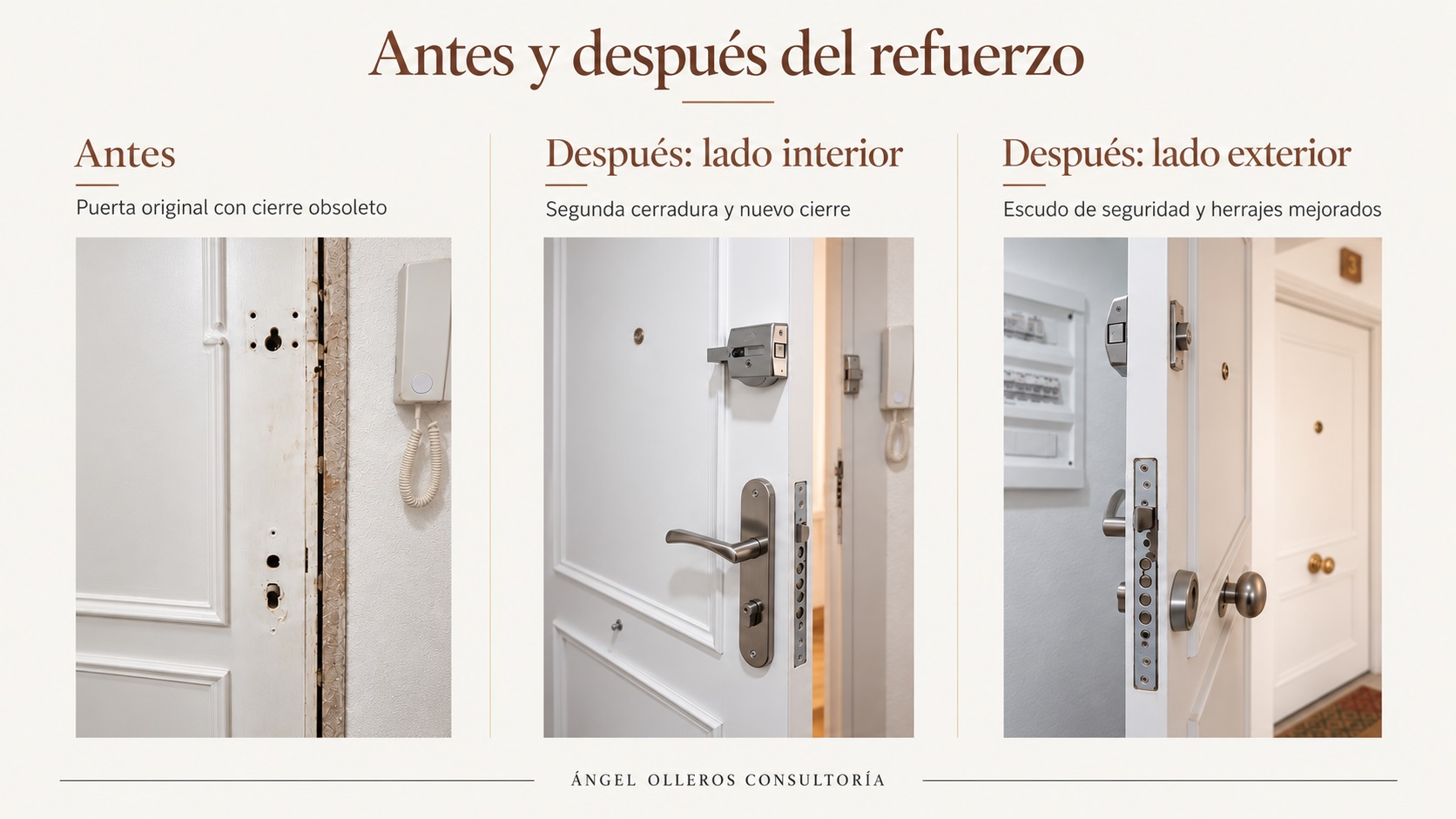 Refuerzo de una puerta blindada; antes y después de mejorar el sistema de cierre; escudo acorazado, bombillo y llave con reposición de código, segunda cerradura, cerradura de bulones, detección anticipada y adaptación profesional de la puerta.