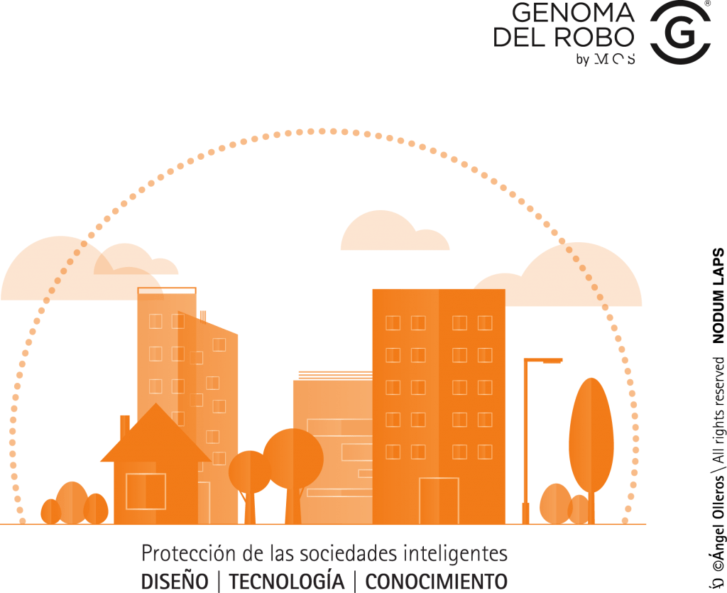 Ciudades seguras y sociedades inteligentes Maps of Security