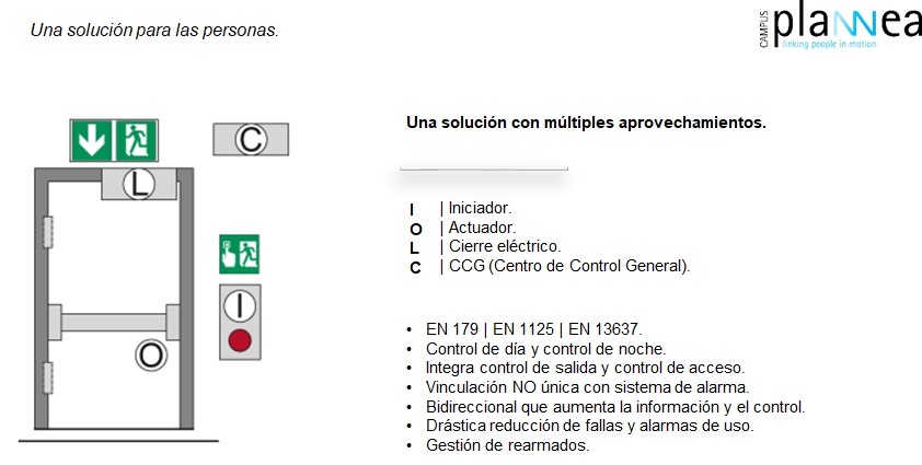 salidas emergencia con control electrónico