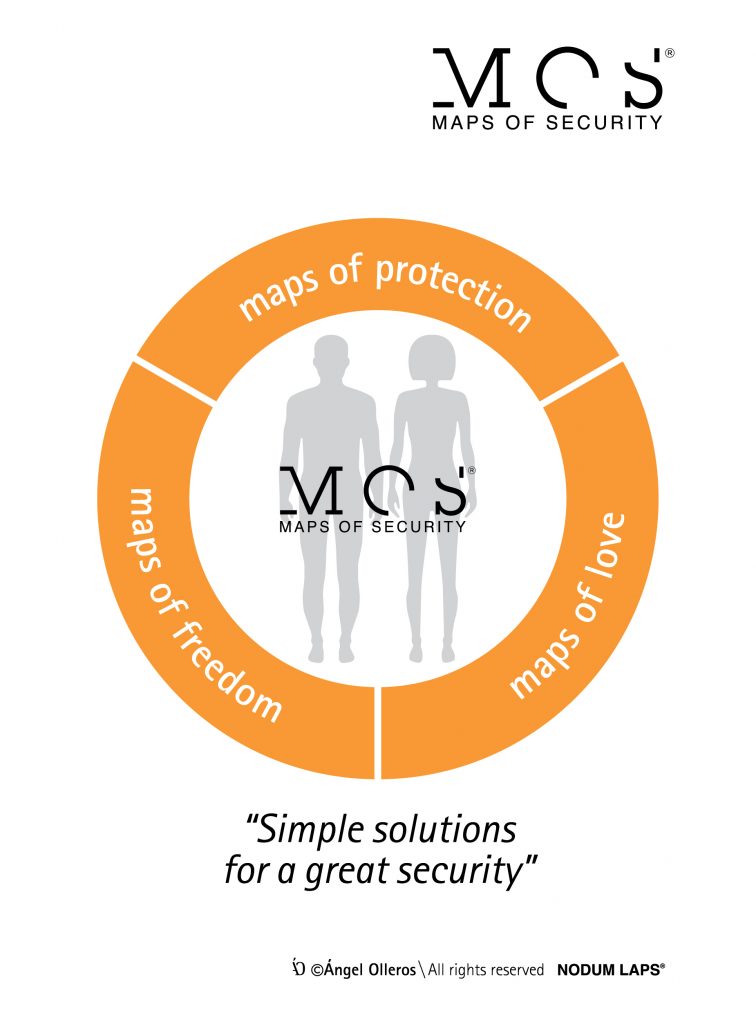 MOS. Maps of security. Sociedades inteligentes