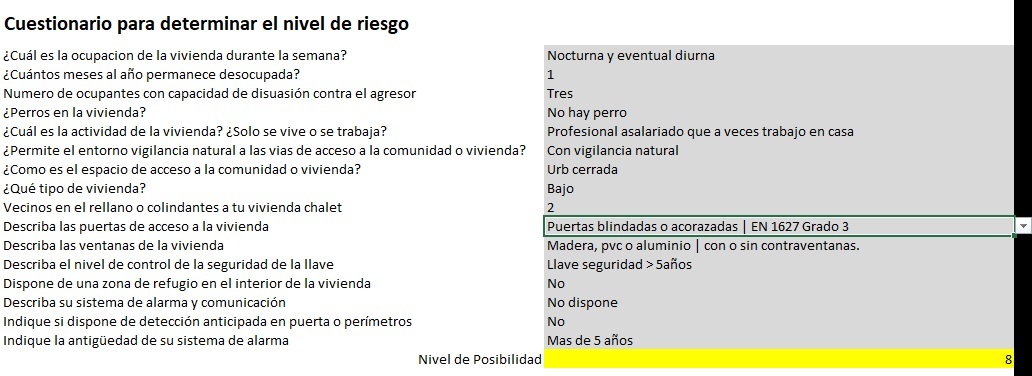 Cuestionario para determinar el nivel de riesgo de la vivienda