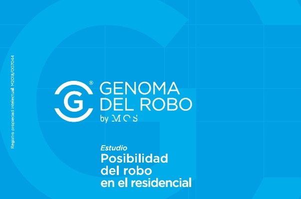 Posibilidad robo residencial