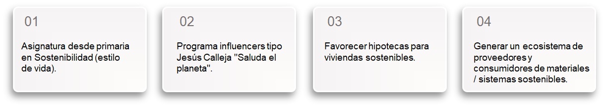 Ideas democratizar la vivienda sostenible