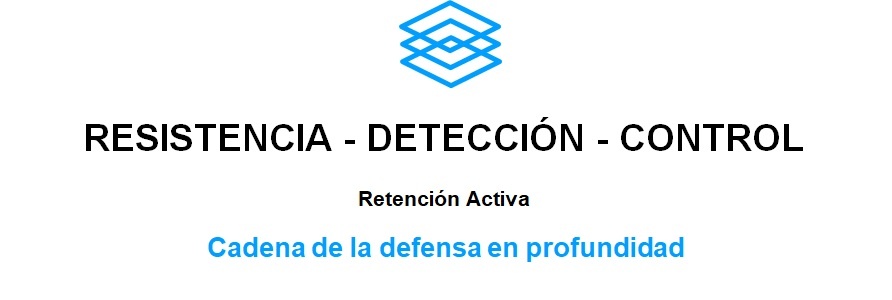 Resistencia detección, control