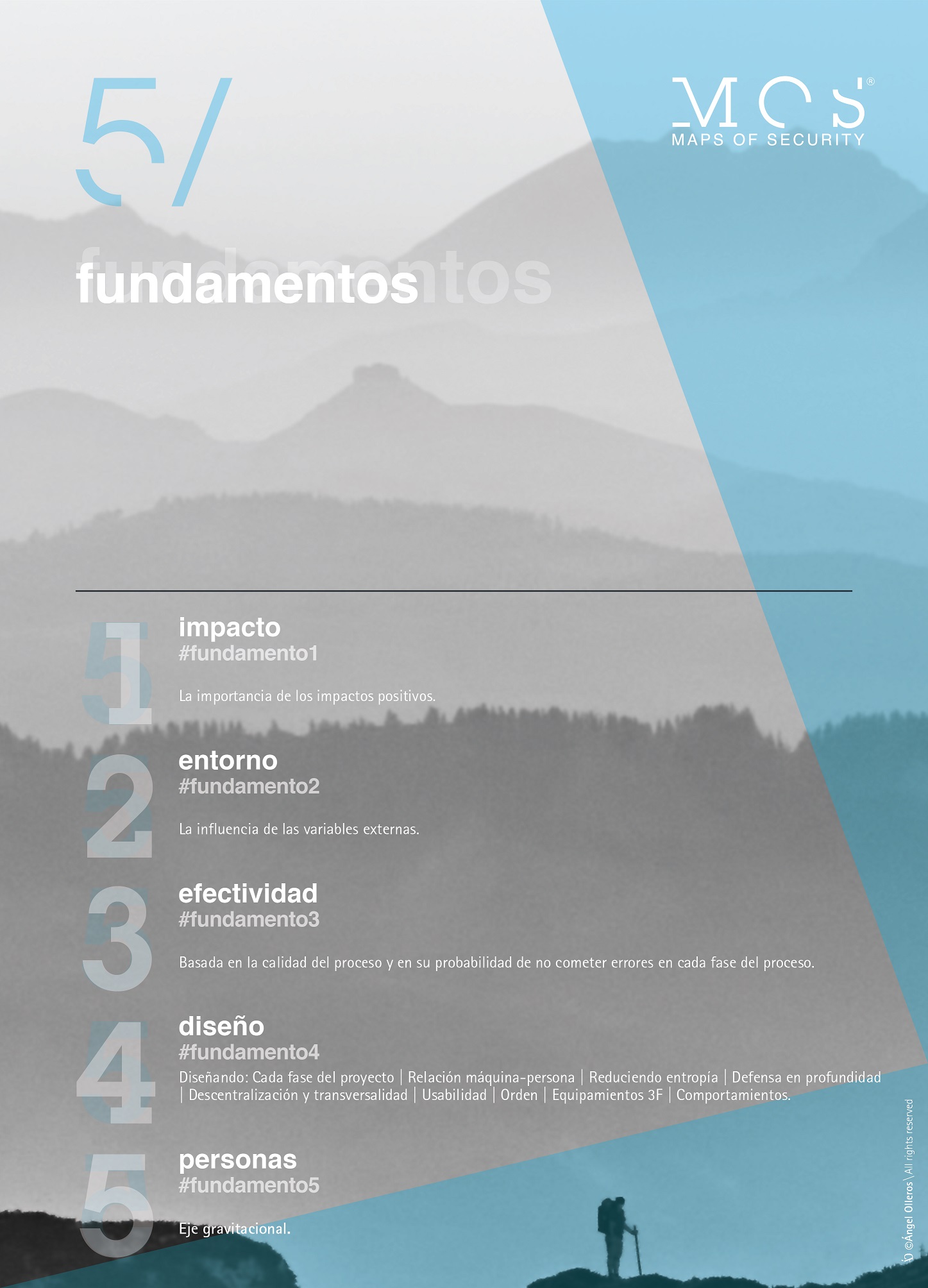 Fundamentos de Maps of Security. y NodumLAPS