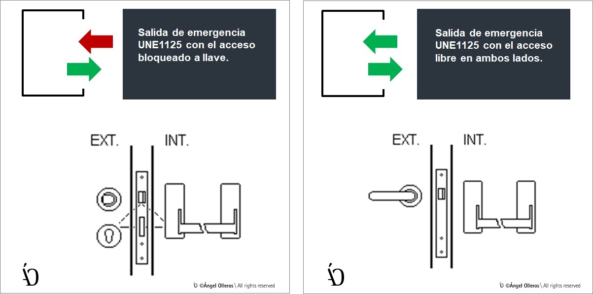 Salidas emergencia para comunidades de vecinos