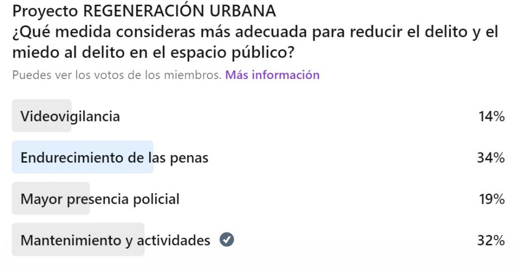 Qué medidas consideras más adecuada para prevenir el delito