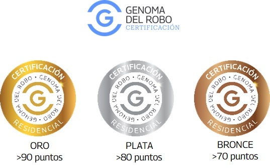 Nivel de certificación de una vivienda o edificio seguro