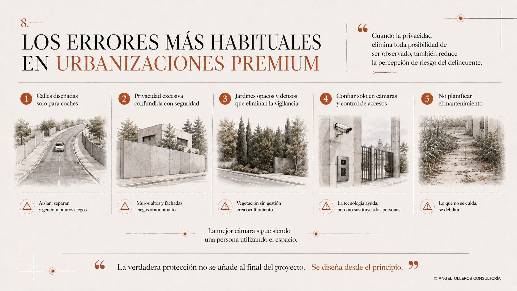 Errores de diseño en urbanizaciones premium.
