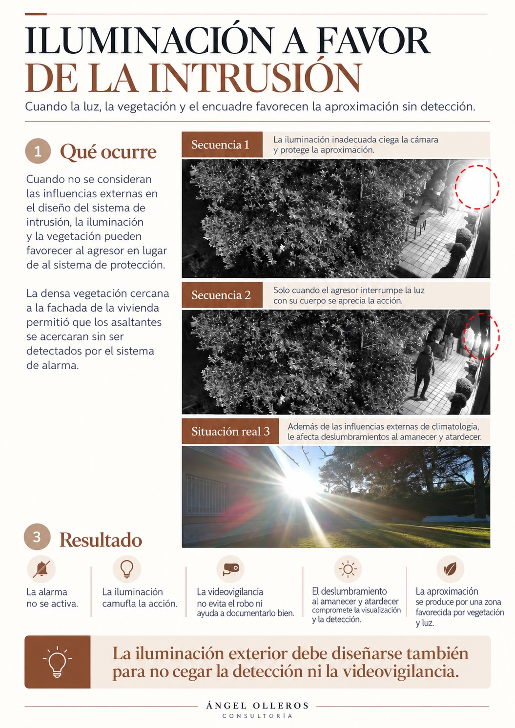 ejemplo de cómo el deslumbramiento y la iluminación exterior pueden reducir la detección y la videovigilancia